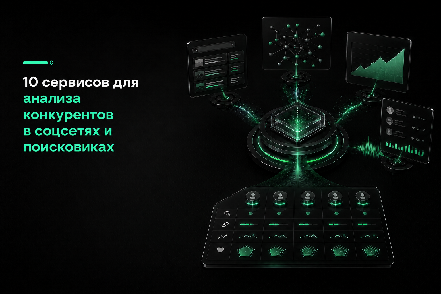 10 сервисов для анализа конкурентов в соцсетях и поисковиках